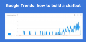 Building a Chatbot - summit slide