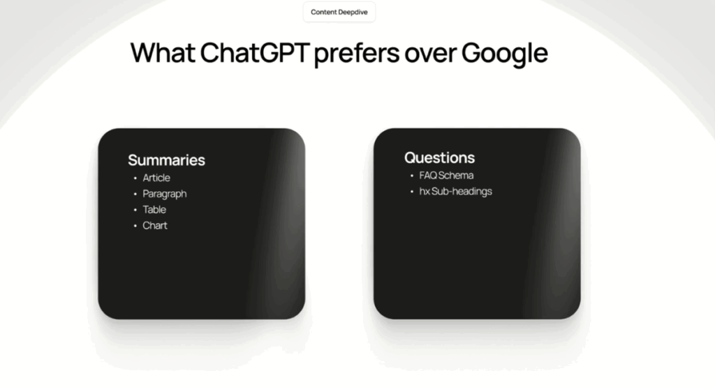 lmprove AI search visibility by using summaries and questions in your content - table